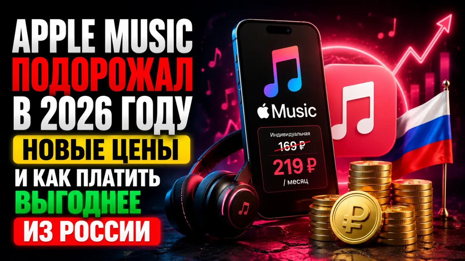 Apple Music подорожал в 2026 году: новые цены и выгодная оплата из России