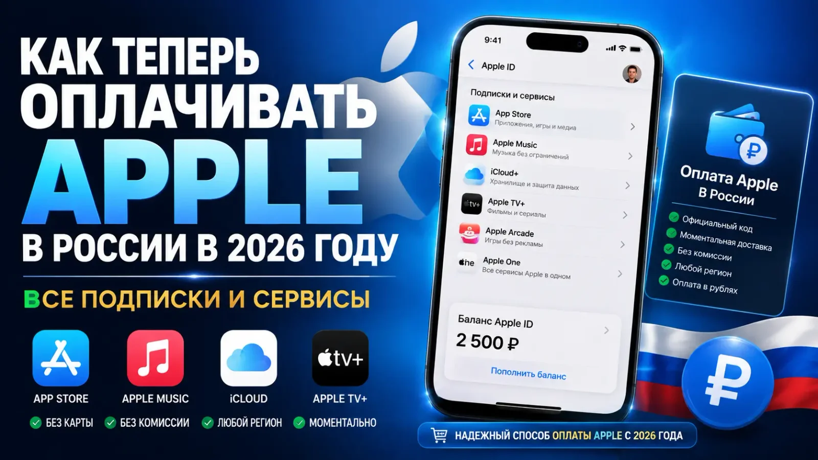 Как теперь оплачивать Apple в России в 2026 году: все подписки и сервисы