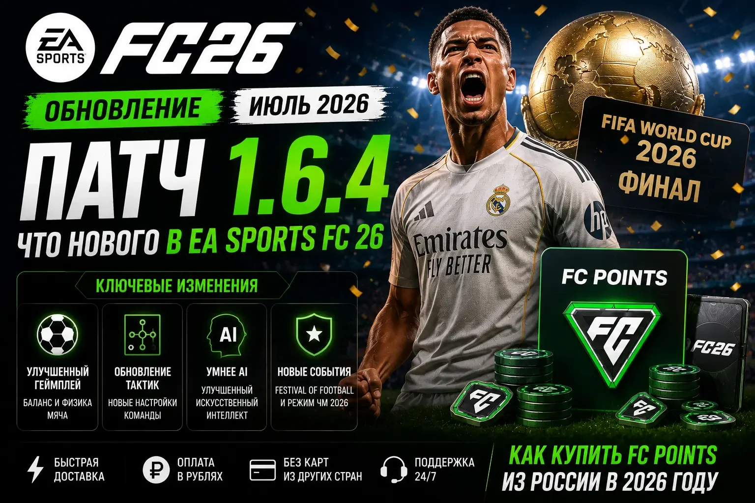 Обложка: обновление EA Sports FC 26 в июле 2026, патч 1.6.4 и FC Points