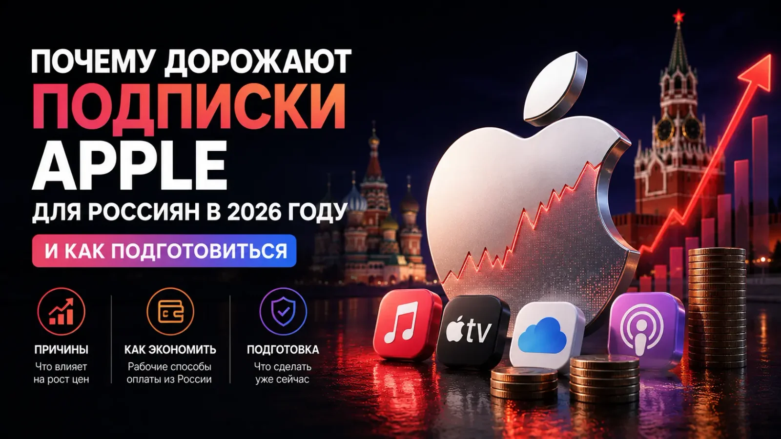 Почему дорожают подписки Apple для россиян в 2026 году и как подготовиться