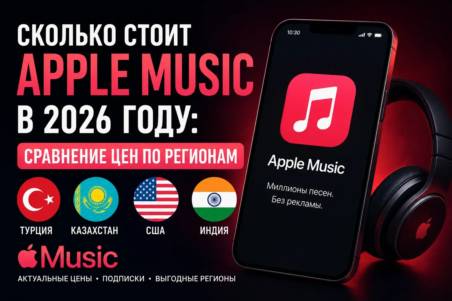 Обложка: сколько стоит Apple Music в 2026 году — сравнение цен по регионам Турция, Казахстан, США и Индия